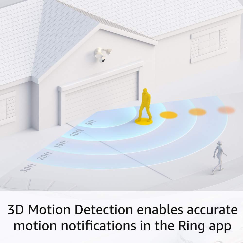 imageRing Floodlight Cam Wired Pro with Birds Eye View and 3D Motion Detection WhiteWhite